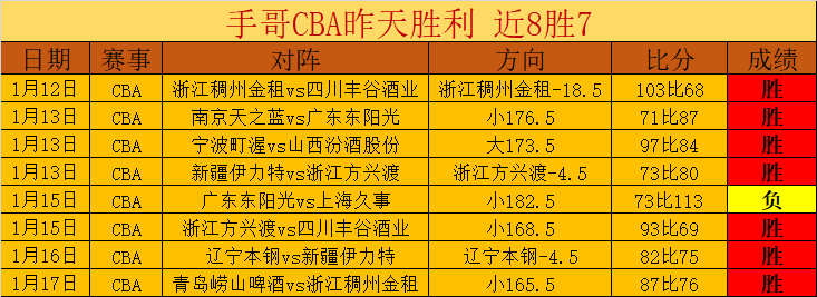 高天意访谈,简短,重申,开云体育,开云体育官网,开云体育app,开云体育平台,KAIYUN,SPORTS,kaiyun登录入口