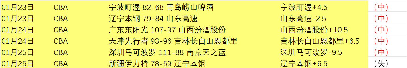 北大特批王,楚钦入学引,关注,开云体育,开云体育官网,开云体育app,开云体育平台,KAIYUN,SPORTS,kaiyun登录入口