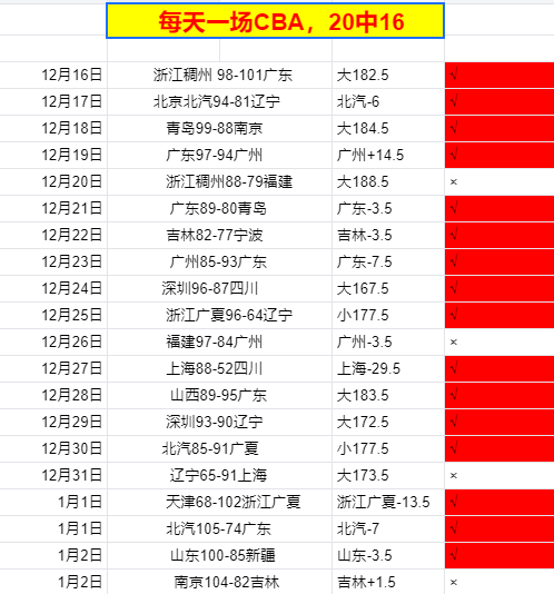 史上,次单场无加,仅此一次,开云体育,开云体育官网,开云体育app,开云体育平台,KAIYUN,SPORTS,kaiyun登录入口