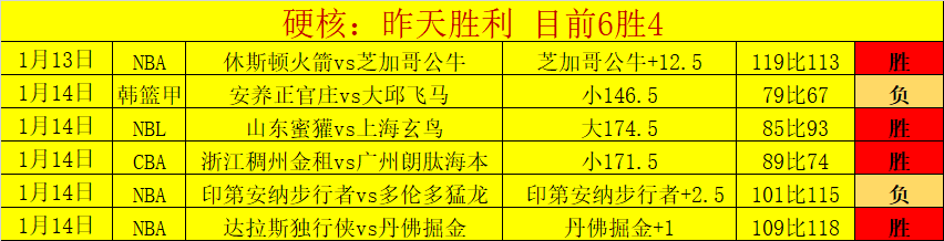 班凱羅評析,缺乏充分对,仅限基础训,开云体育,开云体育官网,开云体育app,开云体育平台,KAIYUN,SPORTS,kaiyun登录入口