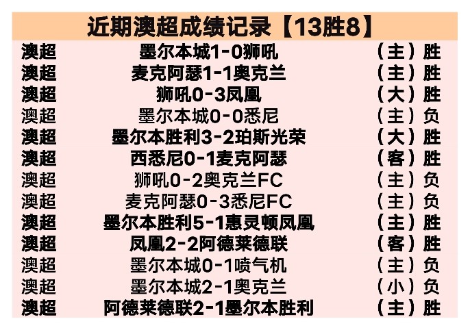 约基奇本赛,季场均贡献,命中率超五,开云体育,开云体育官网,开云体育app,开云体育平台,KAIYUN,SPORTS,kaiyun登录入口
