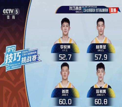 英超周末焦,点战,莱斯特城对,开云体育,开云体育官网,开云体育app,开云体育平台,KAIYUN,SPORTS,kaiyun登录入口