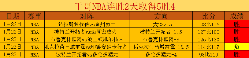 宠物捕捉驯,服繁殖攻略,稀有度成功,开云体育,开云体育官网,开云体育app,开云体育平台,KAIYUN,SPORTS,kaiyun登录入口
