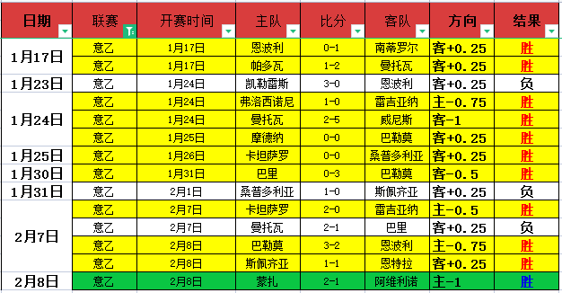 大乐透期号,专家质合分,析推荐,开云体育,开云体育官网,开云体育app,开云体育平台,KAIYUN,SPORTS,kaiyun登录入口