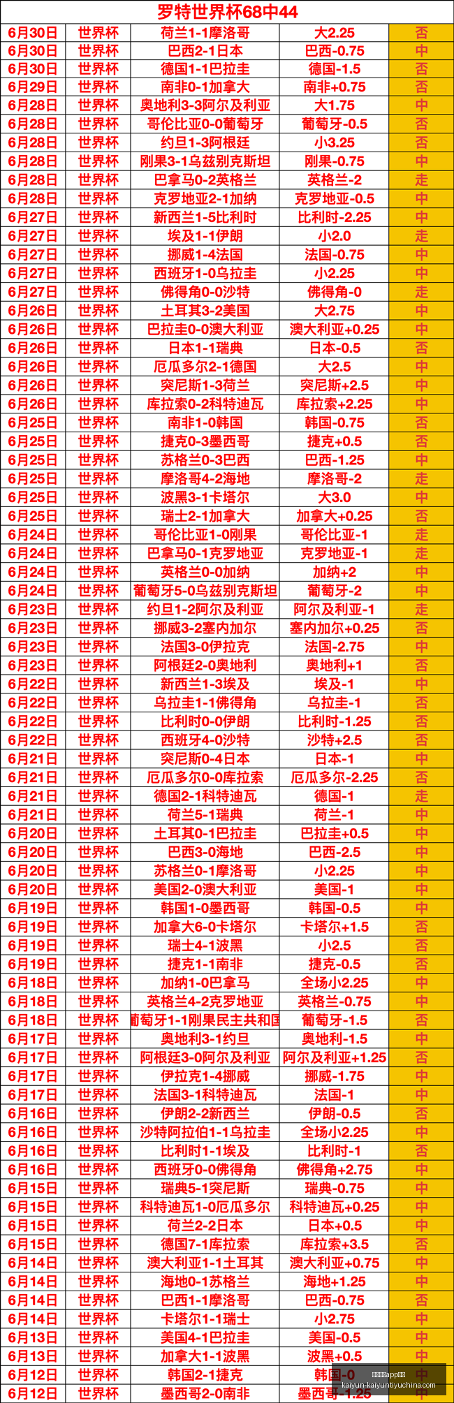 开云体育,安装开云体,育官网突发,开云体育官网,开云体育App安装,开云体育直播,开云体育全站,开云体育入口