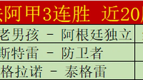 曼联与伯恩茅斯上演进球大战，比分4-4平，共射39球创英超赛季新纪录！