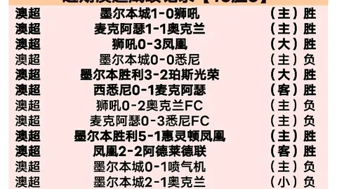 约基奇本赛季场均贡献29.3分12.8板10.3助，命中率超五成，表现惊艳！