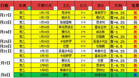 CBA大乐透期号专家质合分析推荐：青岛迎战辽宁数据解析
