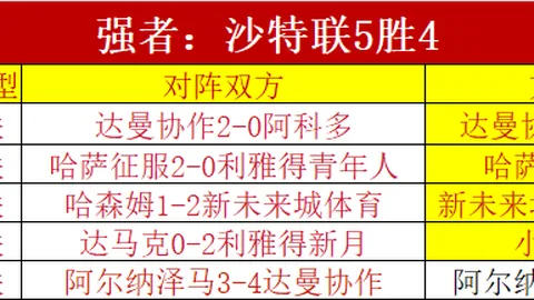 巴东南杯大乐透期号专家推荐质合分析前区十码