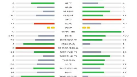 “亨克对决乌德勒支：历史交锋优势下的精彩对决，谁能逆袭夺冠？”